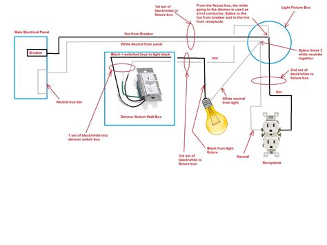 3 sets of wire